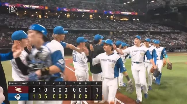 【日本ハム対楽天12回戦】日本ハムが7-1で楽天に快勝し連敗3でストップ!水谷が2発含む3安打3打点の大暴れ!伊藤は両リーグトップの9勝目!