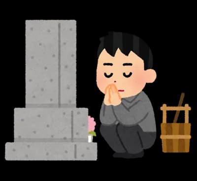 若者のXX離れ.Add(墓参り) ←new!