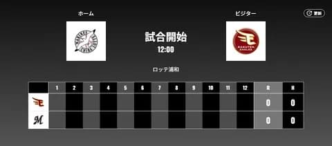 二軍試合実況 7月12日12:00~ ロッテ-楽天