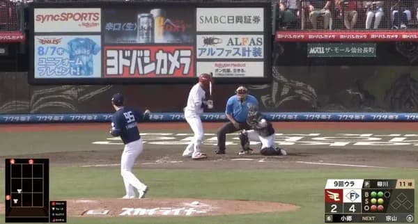 日本ハムの勝ちパ、ついに完成してしまう