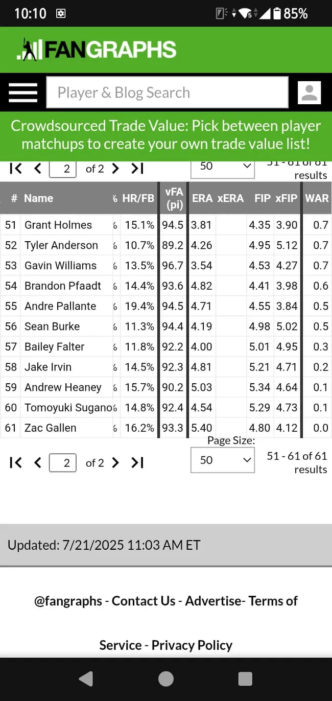 菅野智之WAR0.1(61位/規定到達投手62人)