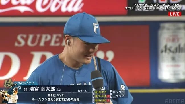 【オールスター2025第2戦】日本ハム・清宮幸太郎がMVP!「2回出て2回取れるなんて、ラッキーだなあ」