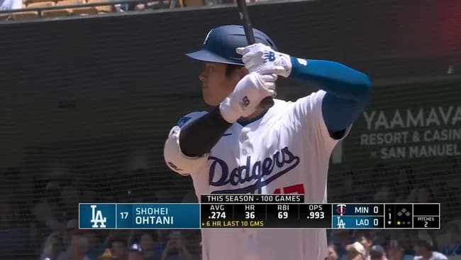 【朗報】大谷翔平さん、日米通算310本塁打で現役日本人選手の通算2位に浮上!!!!!!!!