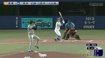 【中日対巨人14回戦】巨人・西舘、炎上…