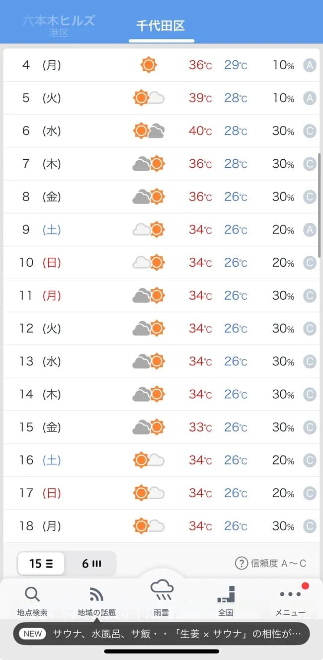 【悲報】来週の東京wwwwwwwwwww