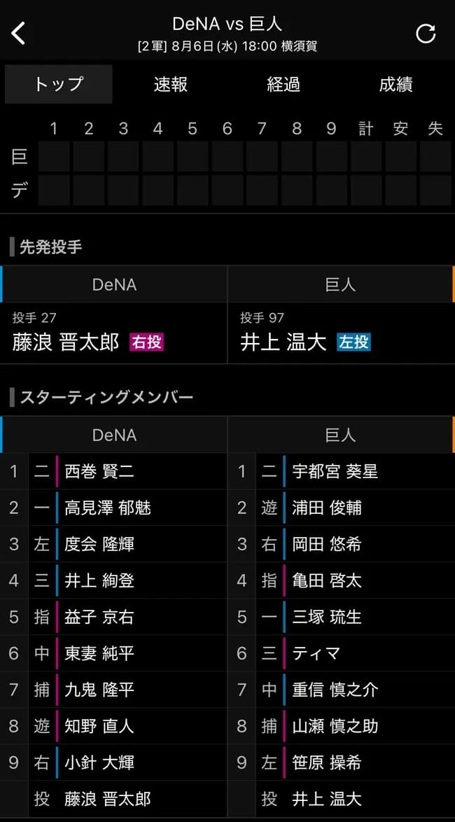 【画像】読売ジャイアンツVS藤浪晋太郎wwwwwwwwwwwwwwwwwwwwwwwwwwwwwwwwwwww