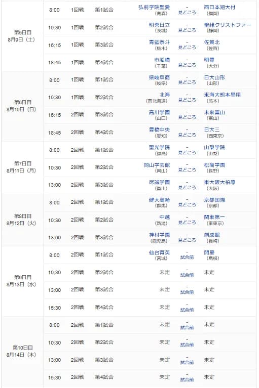 【朗報】夏の甲子園、お盆にはちゃんと昼間にも試合を行う模様wwwwwwwwwwww