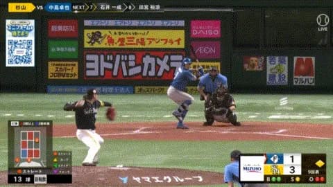 ソフトバンク、首位攻防戦をスイープで2位日ハムと4ゲーム差