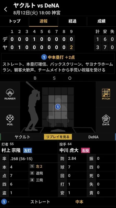 横浜が村上に放った魔球wwwwwww