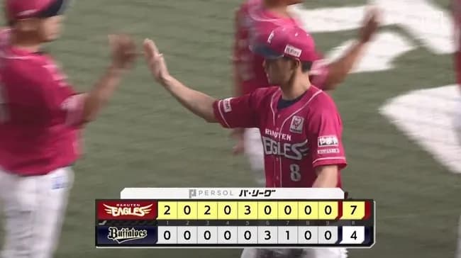 【オリックス対楽天17回戦】楽天が3位オリックスとの直接対決初戦を制し3ゲーム差に接近!ボイトが4号!古謝樹が5勝目!