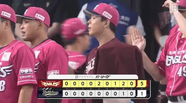 【オリックス対楽天18回戦】楽天が3位オリックスに5連勝し2差に迫る!藤井聖がチームトップタイ5勝!中島大輔先制打!
