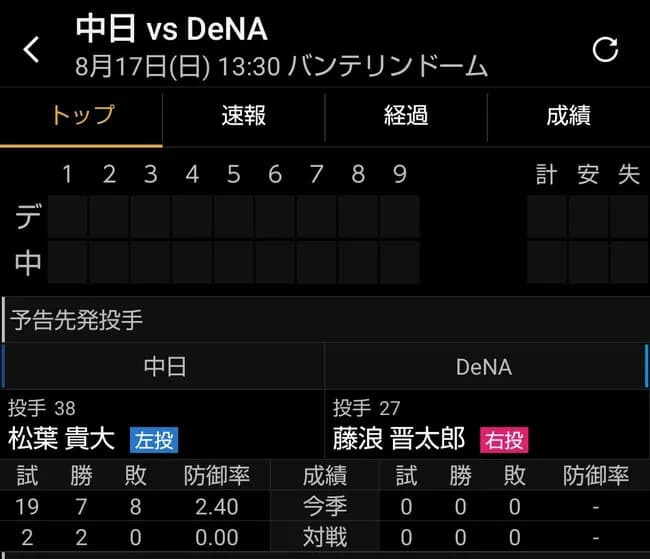 (*^〇^*)明日バンテリンドームに藤浪を先発させる