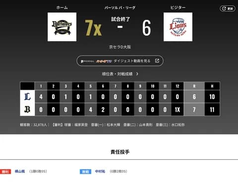 オリックス 西武に7対6で勝利!!!廣岡大志サヨナラホームラン!!!!!!!!!ホームラン3発で6点差逆転とかどこのチームやこれ
