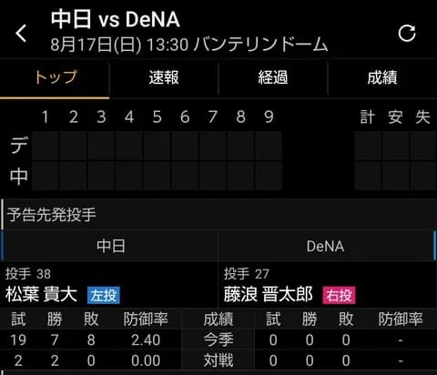 (*^〇^*)バンテリンドームに藤浪を先発させる