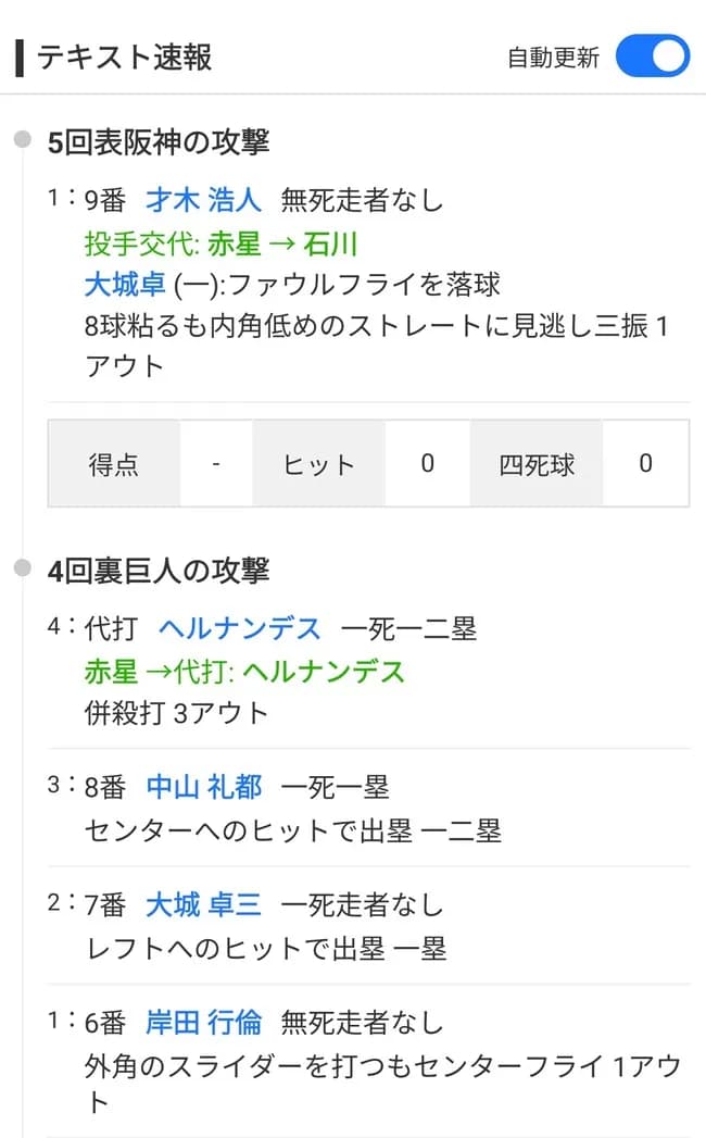 【悲報】阿部G、昨日の井上3回3失点降板に続き、今日は4回3失点で赤星降板