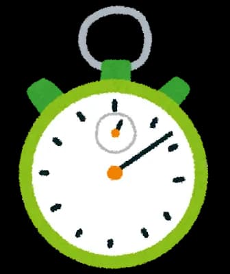 片目の視力を失うが一瞬間に一度1秒だけ時間を止められる能力