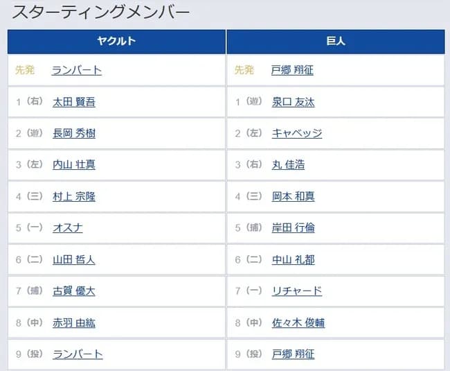 【ヤクルト対巨人17回戦】2(左) キャベッジ 7(一) リチャード