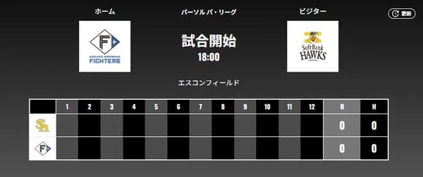 22日から日本ハムとの首位攻防戦に小久保監督「楽しんで!」