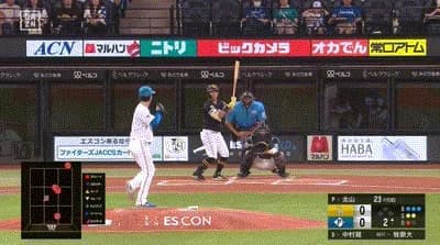 【日本ハム対ソフトバンク20回戦】ソフトバンク・中村晃、日本ハム・北山から第2号先制ソロホームラン!!!!!!!!!!!!!