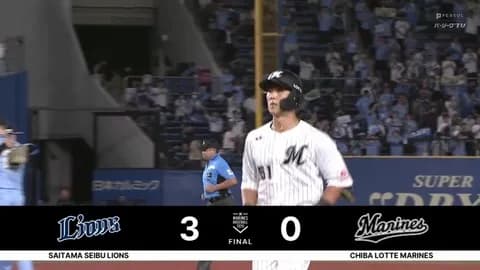 8月22日 ロッテ0-3西武 先発ボスが7回途中3失点の力投も打線が援護できず…完封負けで3連勝ならず