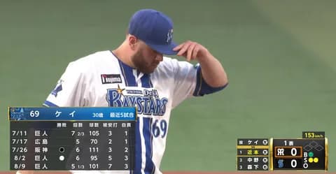 DeNAケイvs阪神戦 6試合登板 2敗0勝 0.68