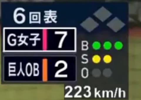元DeNA、巨人の井納翔一さん、女子選手相手に223キロのストレートを投げ込む