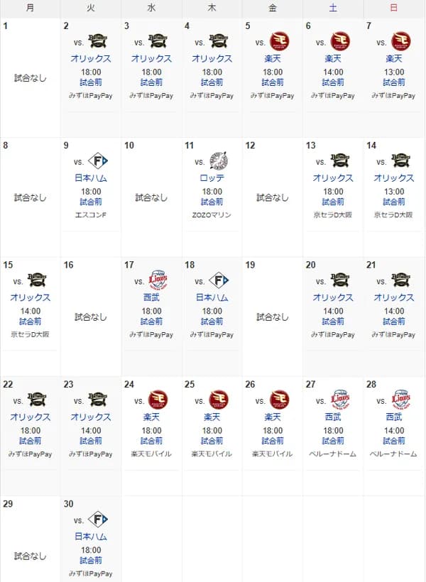 ホークス残り29試合 楽天7試合 オリックス11試合