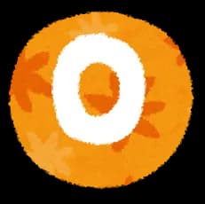 彡(゚)(゚)(アルファベットのOの前ってなんやっけ?)