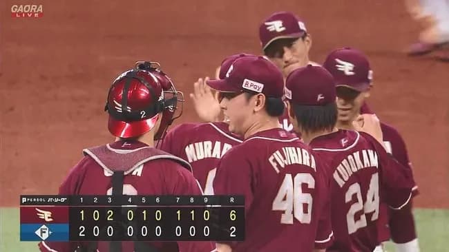 【日本ハム対楽天22回戦】楽天が6-2で日本ハムに快勝!中島大輔が4安打!ボイトがサイクルリーチの3安打3打点で大活躍!日本ハムは逆転負け、本拠地での楽天戦連勝7で止まる