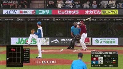 【日本ハム対楽天22回戦】楽天・ボイト、日本ハム・加藤から第8号先制ソロホームラン!!!!!!!!!!!!!!