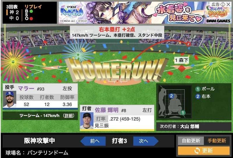 佐藤輝明、確信の35号2ランホームランで阪神先制!!!!!!