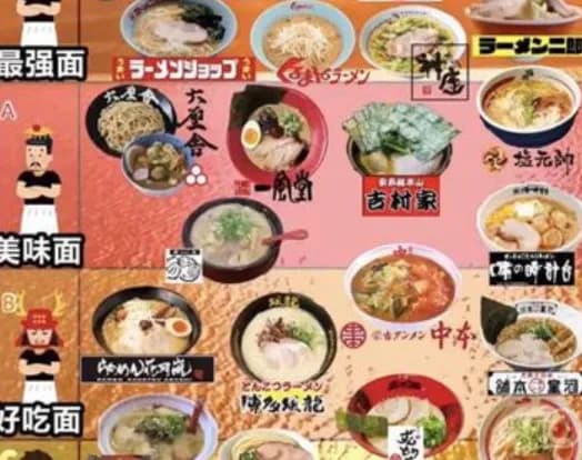 【画像】中国人が日本のラーメンを格付けした結果wwwwwwwwwwww