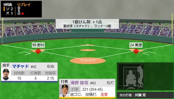 けん制悪送球でホークス勝ち越し