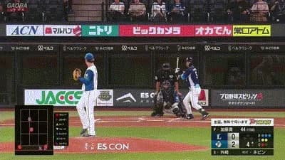 【日本ハム対西武21回戦】西武・外崎、日本ハム・加藤から第5号ソロホームラン!1点差に詰め寄る!!!!!!!!!