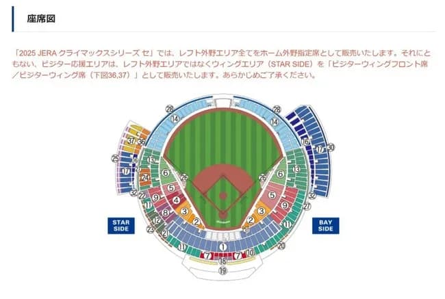 【中日スポーツ】DeNA、CSの本拠地座席図に非難噴出 ビジター応援席を上層ウィングエリアに限定「巨人が2位、中日が3位になって」