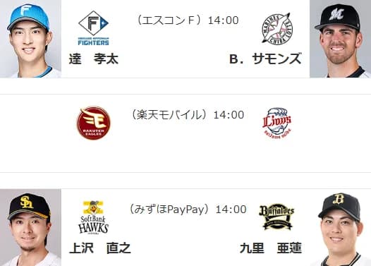 9/20(土)予告先発 上沢直之×九里亜蓮