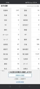 大谷翔平(投手)「1勝1敗 防御率2.87 投球回47 奪三振率11.87 whip1.04」←これについての率直な感想