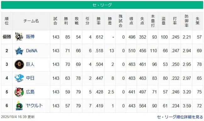 ●●●●●●●●●●●●●●●●●●●●●●東京 ●●●●●●●●●●●●●●●●●●●●広島