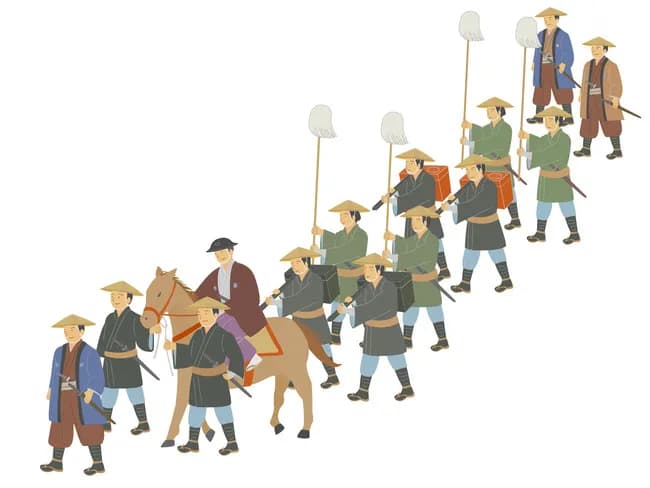 加賀藩『参勤交代で28日間かけて江戸に行きます』