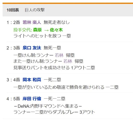 【悲報】巨人阿部慎之助監督、何故か岡本の前で送りバントをし、案の定岡本が敬遠される