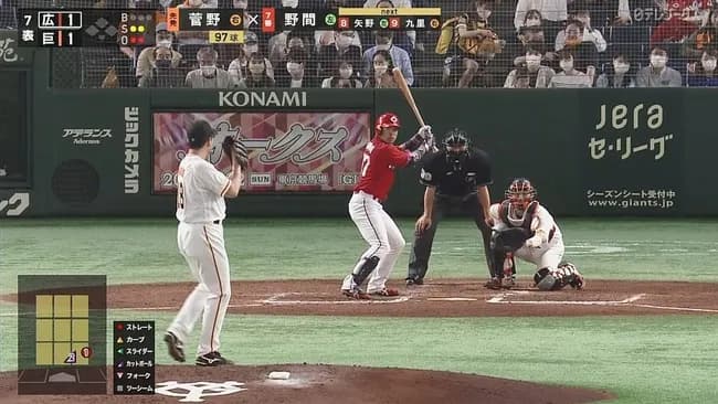 2ストライク取ったあと、1球外す意味ってあるんか?