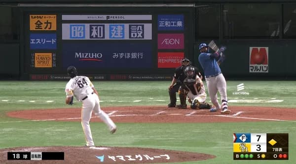 レイエスについて 小久保監督「手が付けられん状態」