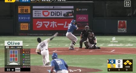 【パCS】日本ハム、4回に2点先制!ソフトバンク大津をKO