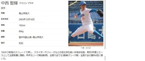 中日、ドラフト1位は中西聖輝投手を一本釣り!