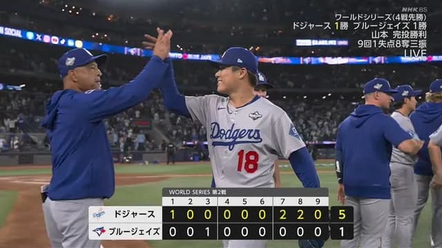 山本由伸、ポストシーズン2試合連続完投!! 2001年シリング以来の快挙