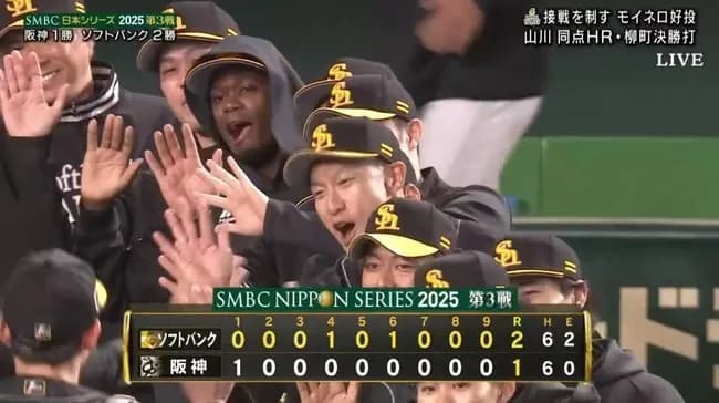 【日本シリーズ第3戦】ソフトバンク 逆転勝ちで2勝1敗!山川が2戦連続弾となる同点ソロ、柳町の適時三塁打で勝ち越し!先発モイネロは6回4安打1失点の好投!