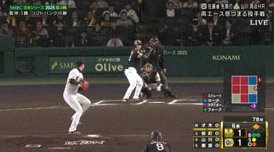 【日本シリーズ第3戦】ソフトバンク、6回表1アウト二塁から柳町のタイムリースリーベースで勝ち越し!!!!!!!!!!!!!