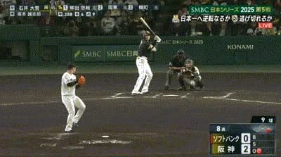 【日本シリーズ第5戦】ソフトバンク・柳田、阪神・石井から同点2ランホームラン!!!!!!!!!!!!!!!!!!!!!!!!!!