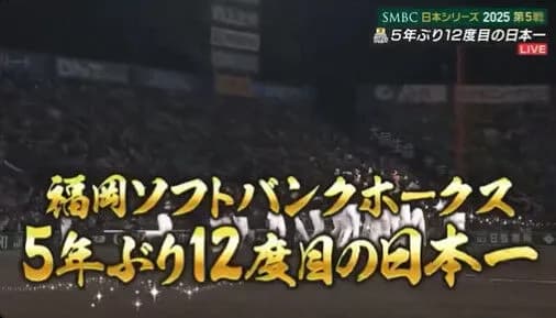ソフトバンク、5年ぶり12度目の日本一!!!!!!!!!!!!