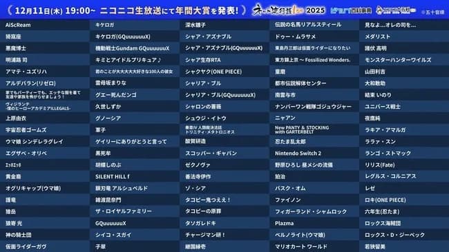 「ネット流行語100」ノミネート単語発表 「エッホエッホ」「シャア生存RTA」など 12月に大賞表彰